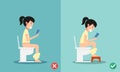 Unhealthy vs healthy positions for defecate