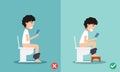 Unhealthy vs healthy positions for defecate Royalty Free Stock Photo