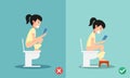 Unhealthy vs healthy positions for defecate Royalty Free Stock Photo