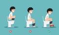 Unhealthy vs healthy positions for defecate illustration Royalty Free Stock Photo