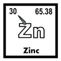 Unicorn Horn Periodic Symbol - Zinc