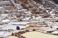 Unidentified men working at the Salineras de Mara salt fields in Cusco, Peru