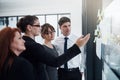 Unified as a team is how they work best. a group of businesspeople brainstorming with notes on a glass wall in an office