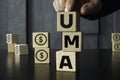 Unified managed account UMA is shown using the text