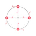 Uniform circular motion diagram. Velocity and acceleration in physics.