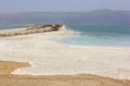 Unique body of water, the Dead Sea, Israel's coast