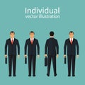 Uniqueness and individuality vector