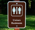 Unisex bathroom sign