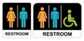 Unisex Accessible Restroom Signs