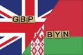 United Kingdom and Belarus currencies codes on national flags background
