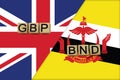 United Kingdom and Brunei currencies codes on national flags background
