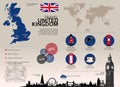 United Kingdom Travel Infographic Royalty Free Stock Photo