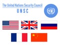 The united nation security council, UNSC Royalty Free Stock Photo