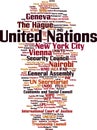 United Nations word cloud Royalty Free Stock Photo