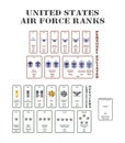 United states air force ranks on white background