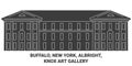United States, Buffalo, New York, Albright, Knox Art Gallery travel landmark vector illustration