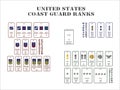 United states coast guard ranks on white background