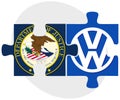 United States Department of Justice and Volkswagen