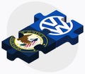 United States Department of Justice and Volkswagen