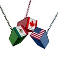 United States Mexico Canada Trade Agreement Royalty Free Stock Photo