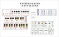 United states navy ranks on white background