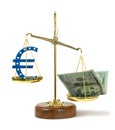 United States one hundred dollar bill outweighing Euro symbol on a gold scale representing a strong US currency and gdp