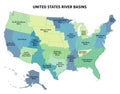United States major river basins, political map