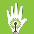 Unity hand make tree inside the tree Royalty Free Stock Photo