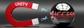 Unity leads to success, attracts achievements and progress - this abstract idea and relation pictured as two objects, magnet