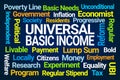 Universal Basic Income Word Cloud