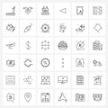36 Universal Line Icon Pixel Perfect Symbols of text, pointer, heart, mouse, restaurant