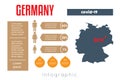Universal template for infographics with Germany map silhouette. In this case, to place information about covid-19 in this country