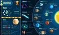 Universe infographic Royalty Free Stock Photo