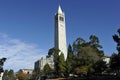 University of Berkeley, Sather Tower, USA Royalty Free Stock Photo