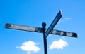 University Direction Sign for place and Avenue with the blue sky at the background. Royalty Free Stock Photo