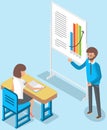 University lecture with professor and girl student. Man teacher is using interactive whiteboard Royalty Free Stock Photo