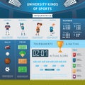 University Sport Infographic Concept Royalty Free Stock Photo