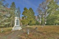 University of Virginia Confederate Cemetery