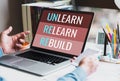 Unlearn,relearn,rebuild text on laptop,human performance