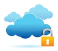 Unlock cloud computer unsafe concept Royalty Free Stock Photo