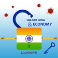 Unlock India. Now we are open again. India Unlock 1.0 after very long and strict lockdown to fight with covid-19. Indian economy a