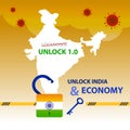 Unlock India. Now we are open again. India Unlock 1.0 after very long and strict lockdown to fight with covid-19. Indian economy a