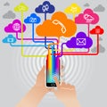 SmartPhone Cloud Functionality Royalty Free Stock Photo