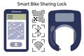 Unlocked smart bike lock against thieves and for rental and sharing services of bicycles or scooters. The lock on the wheel opens