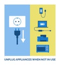 Unplug appliances when not in use