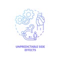 Unpredictable side effects concept icon Royalty Free Stock Photo