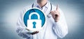 Cardiologist Demanding Cybersecurity And Privacy
