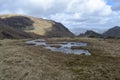 Unremarkable pond on hilltop