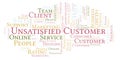 Unsatisfied Customer word cloud