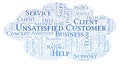 Unsatisfied Customer word cloud.